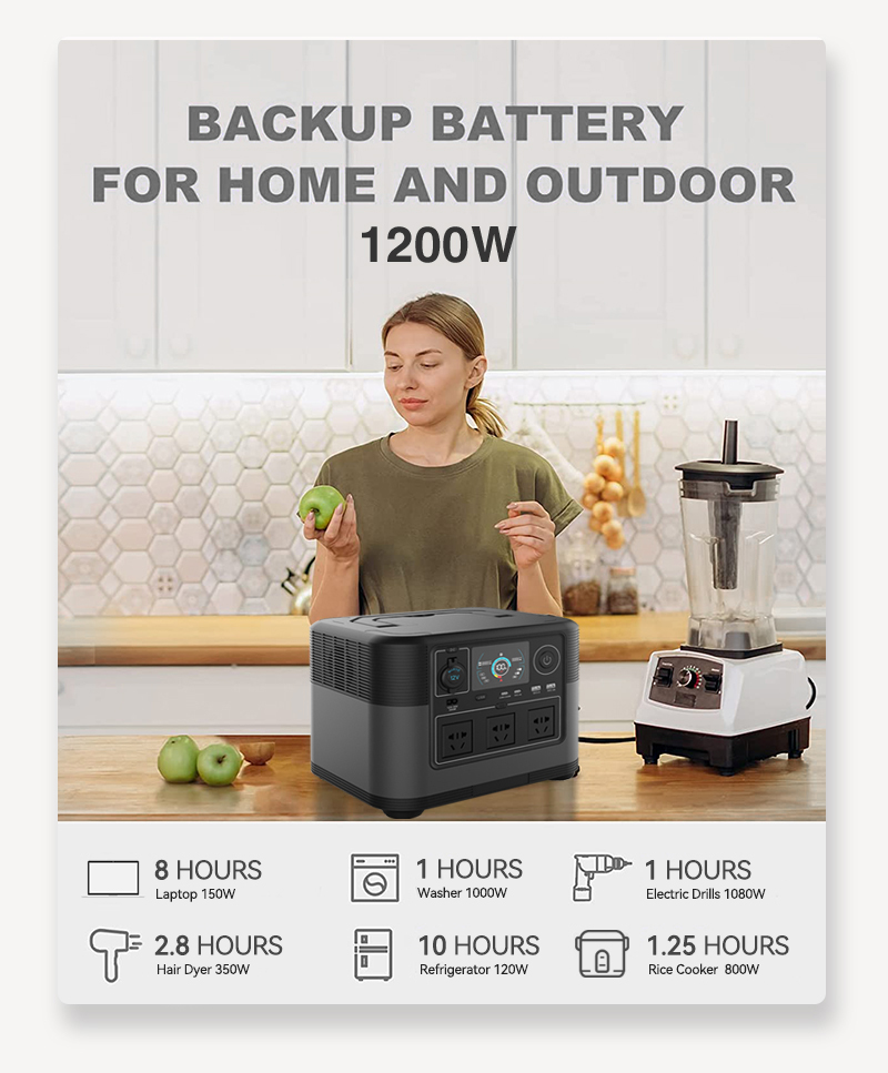 2026 new 220V 110V 1200W porta - Portable Power Station 评论和价格