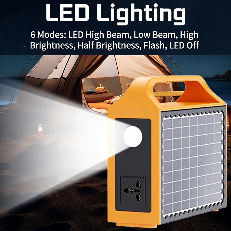 150W Portable Solar Power Stat - Renewable Energy Systems 评论和价格