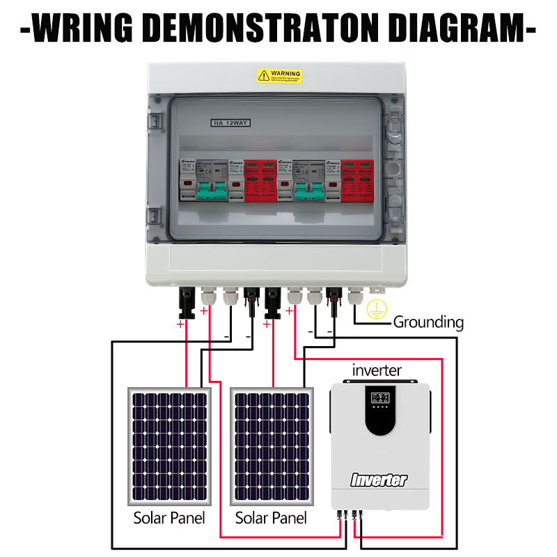 XIONGISOLAR High-quality 600V  - Solar Combiner Box 评论和价格
