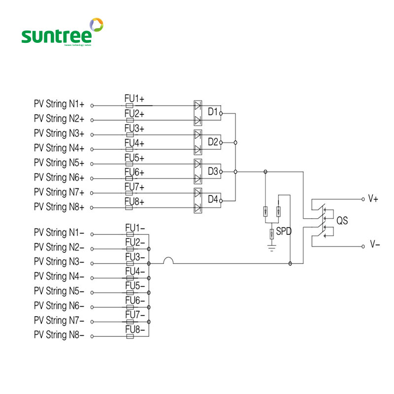 Suntree 8 in 1 Out Metal Solar - Solar Combiner Box 评论和价格