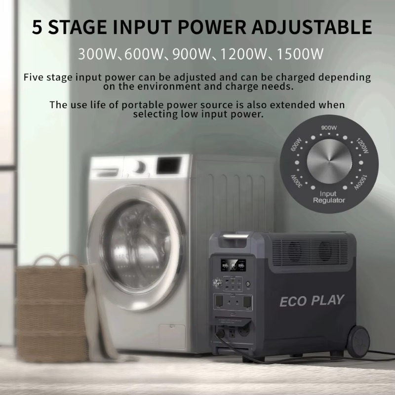 2026 Factory High-Quality Gere - Portable Power Station 评论和价格