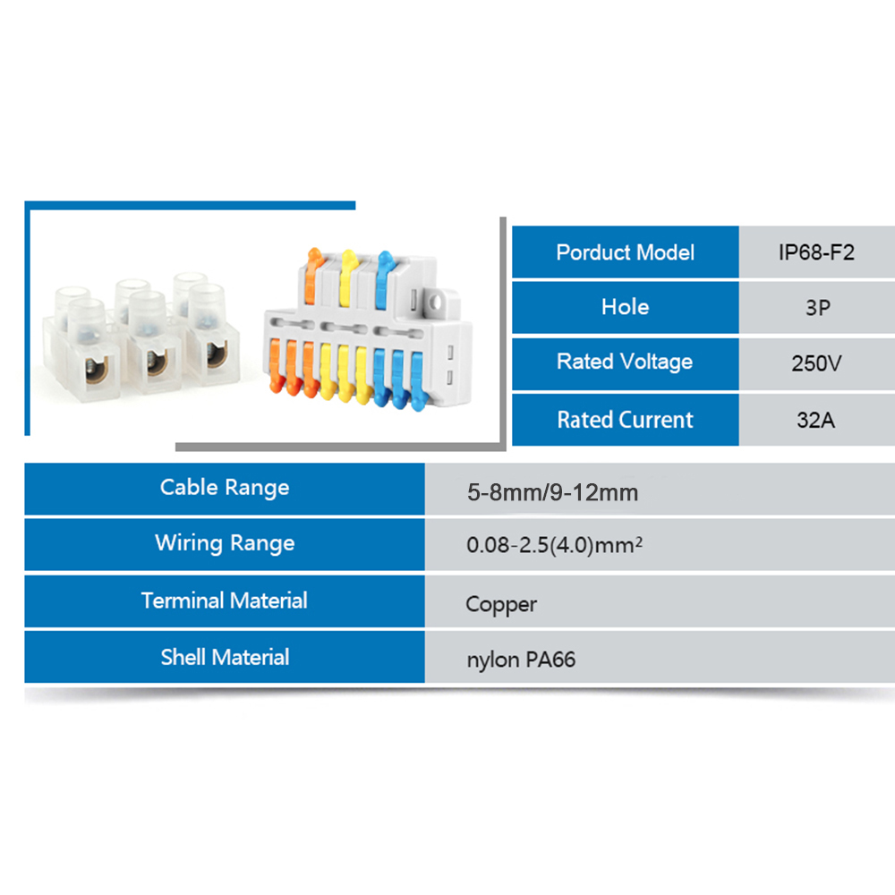 IP68 Outdoor Waterproof Juncti - Cable Gland Waterproof 评论和价格