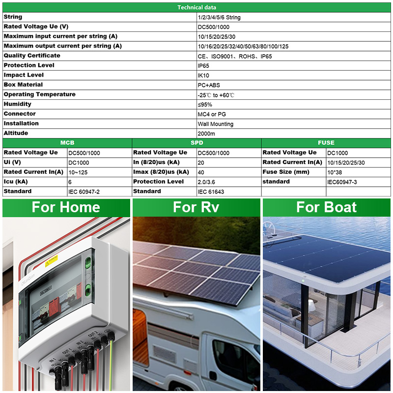 CNLonQcom  PV Combiner Box 500 - Solar Combiner Box 评论和价格