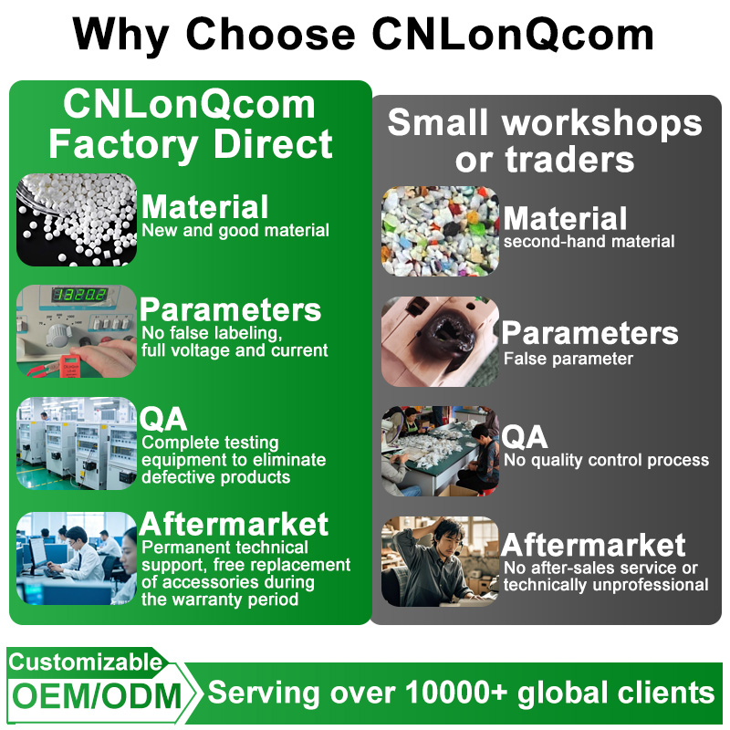 CNLonQcom  PV Combiner Box 500 - Solar Combiner Box 评论和价格