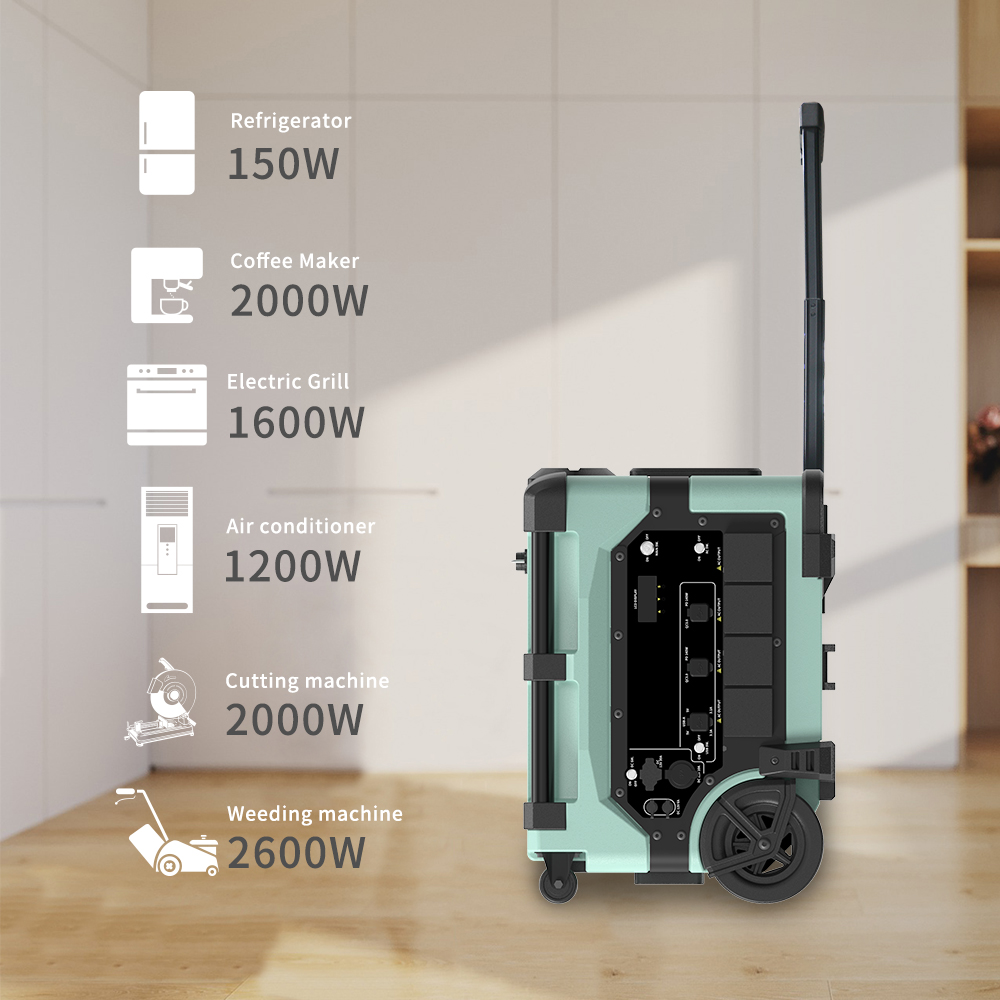 Portable 7680Wh Smart Monitori - Portable Power Station 评论和价格