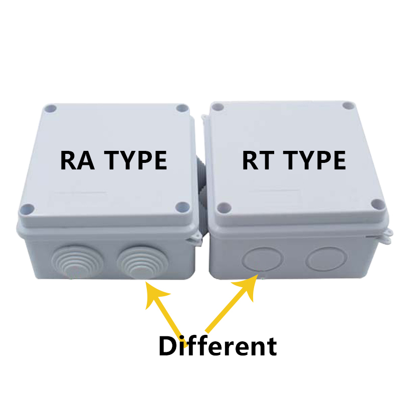 RA RT Wholesale ABS Plastic IP - Cable Gland Waterproof 评论和价格