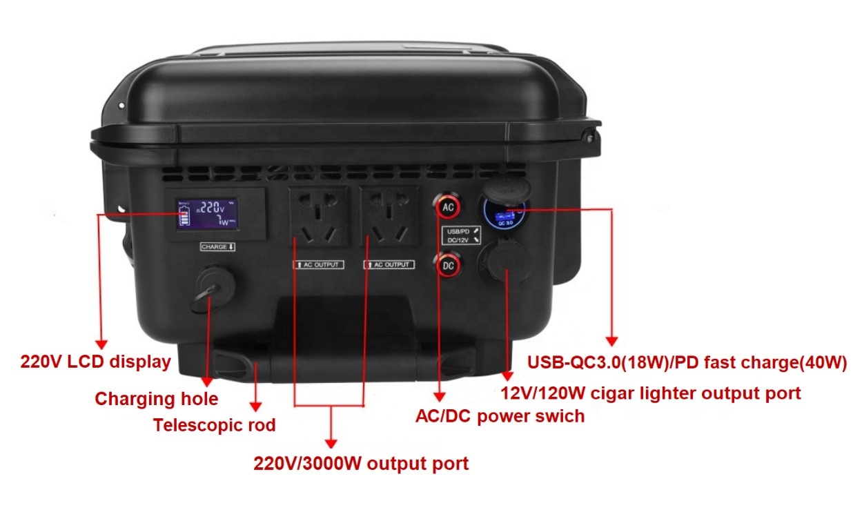 All In One Black AC 220v 3000w - Portable Power Station 评论和价格