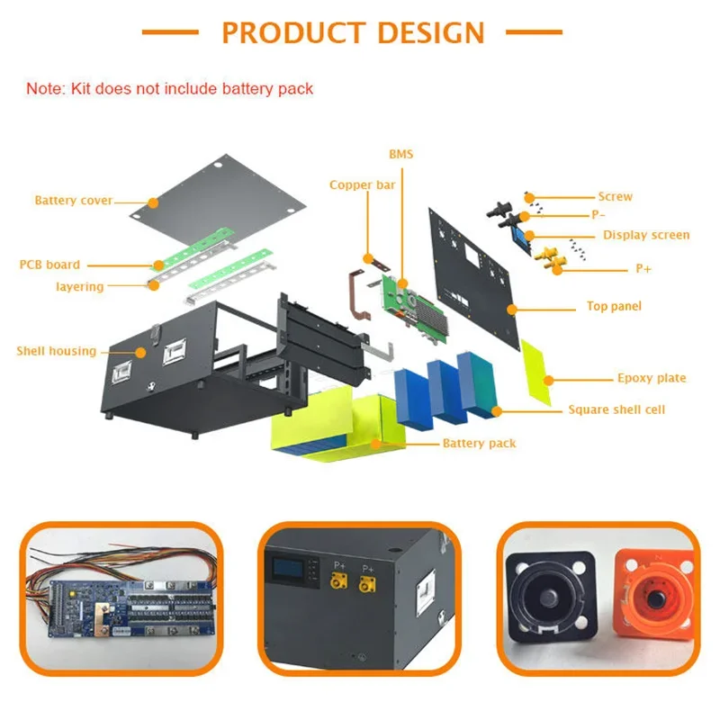 Sunboost DIY Case Kit 48V 280A - Solar Combiner Box 评论和价格