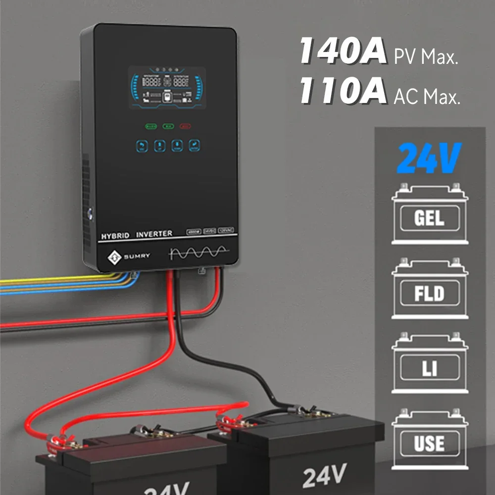 Sumry 4KW 120V Off Grid Solar  - Renewable Energy Systems 评论和价格