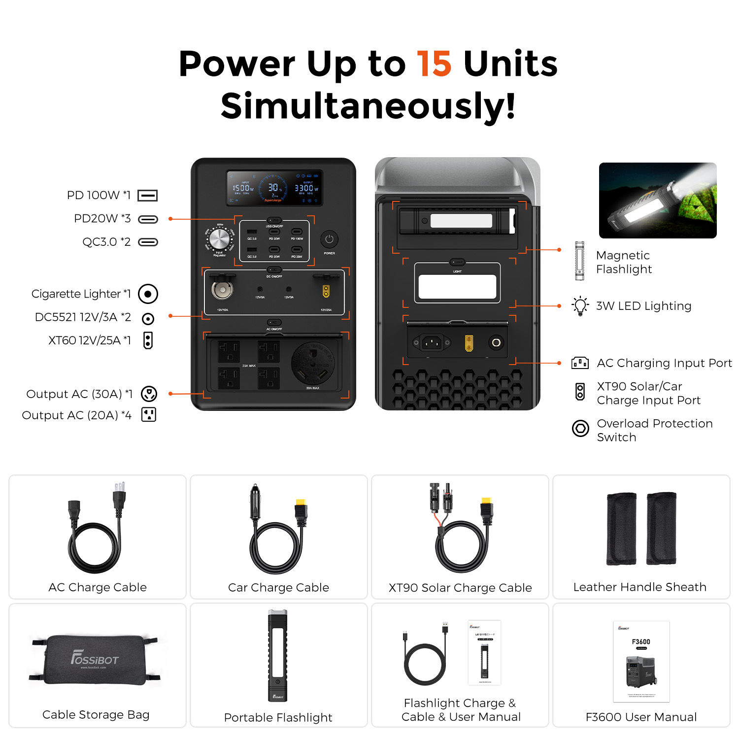 Fossibot F3600 Pro Generator W - Portable Power Station 评论和价格
