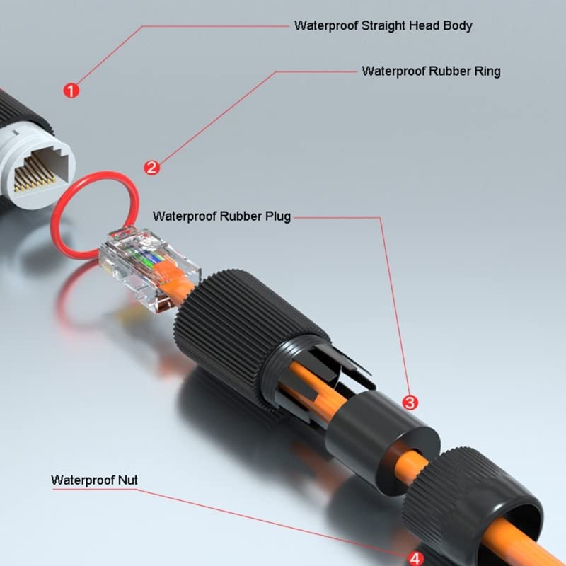 2pcs RJ45 Docking Connector Et - Cable Gland Waterproof 评论和价格