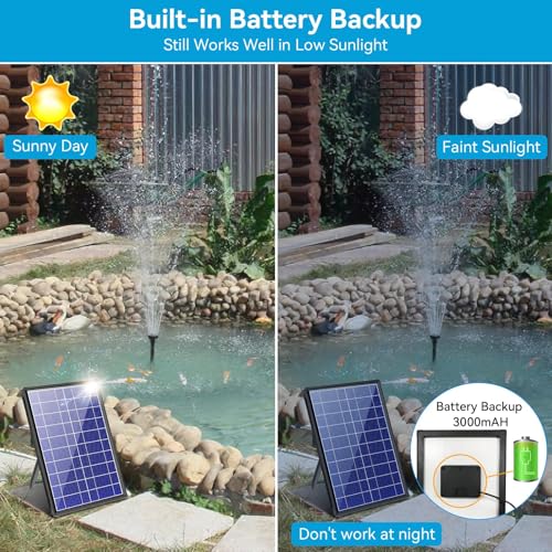 8W Solar Fountain Pump With 30 - Renewable Energy Systems 评论和价格