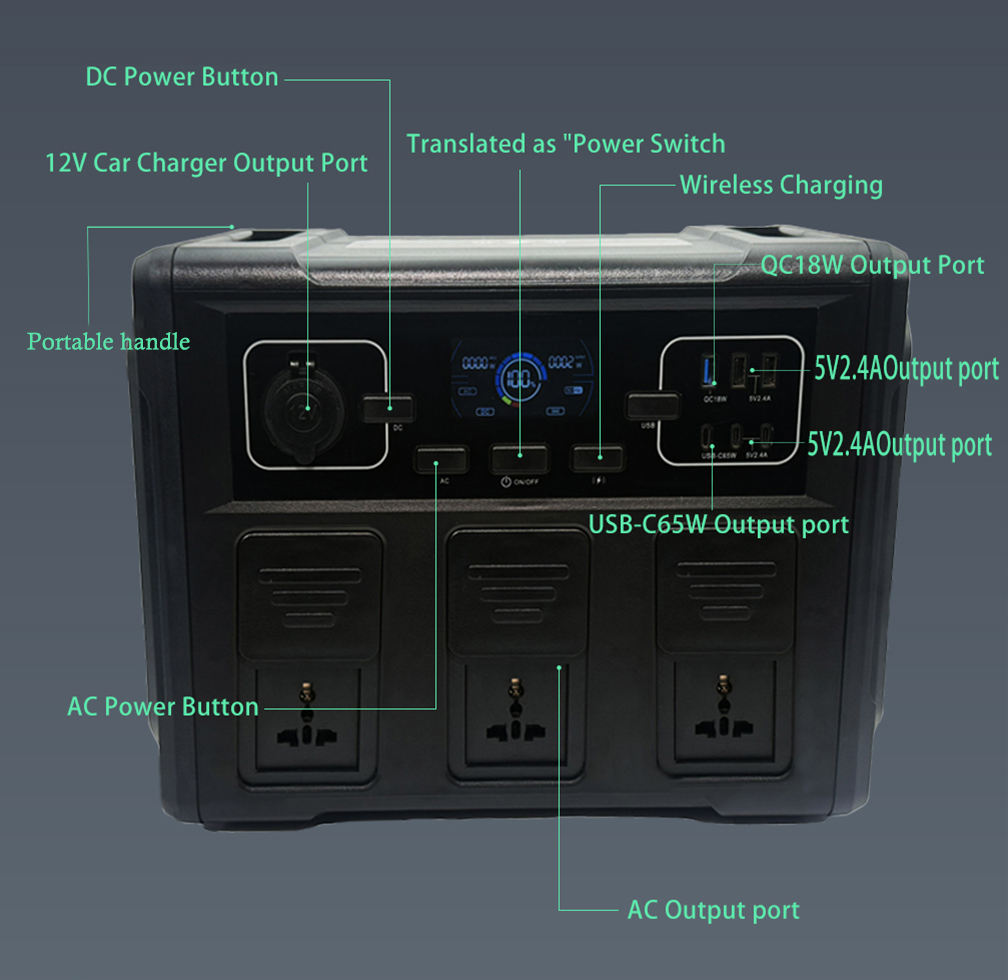 1500W 1008Wh Lithium Ion Car P - Portable Power Station 评论和价格