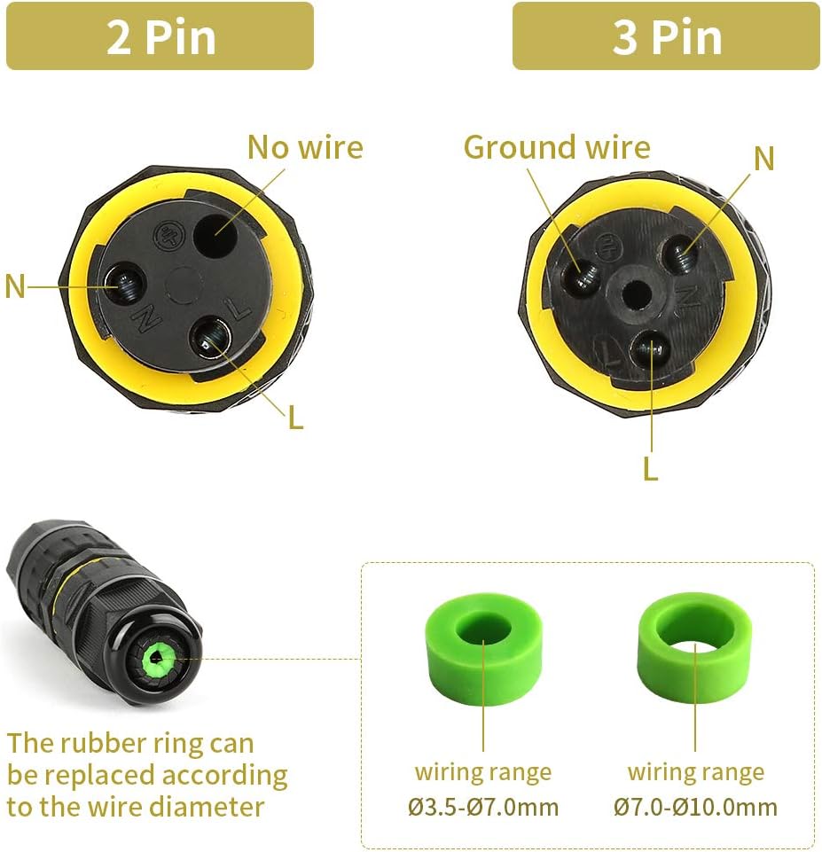 M16 2PIN 3PIN IP68 Waterproof  - Cable Gland Waterproof 评论和价格