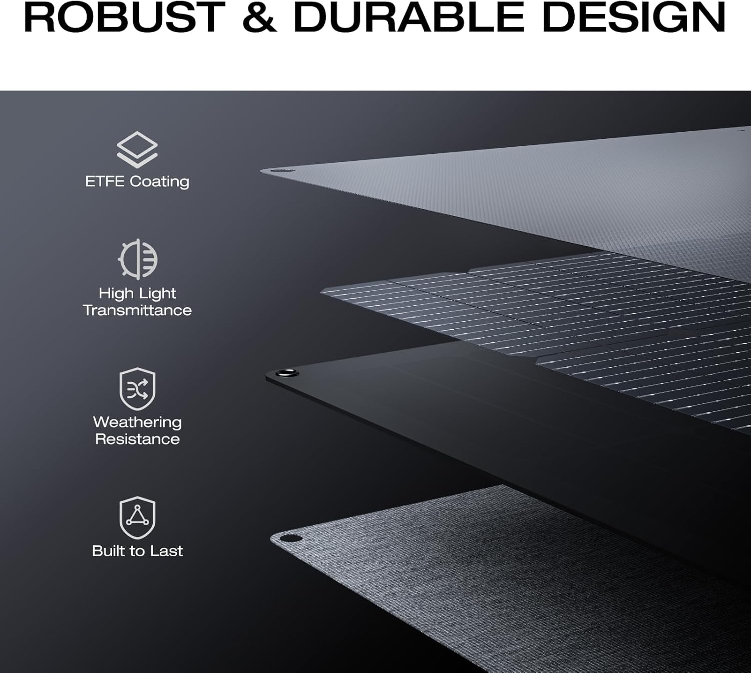 160 Watt Foldable Solar Panel  - Portable Power Station 评论和价格