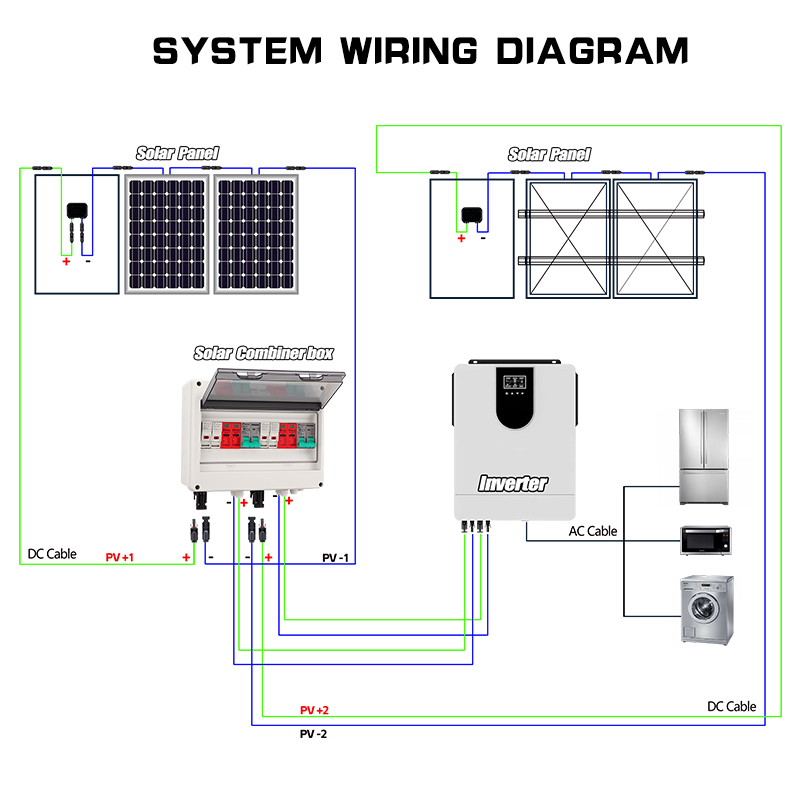Full Copper Wire PV Combiner B - Solar Combiner Box 评论和价格